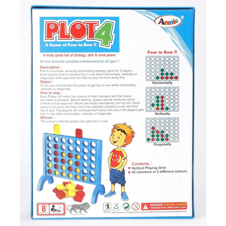 Annie plot 4